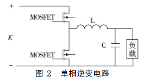 单相逆变电路