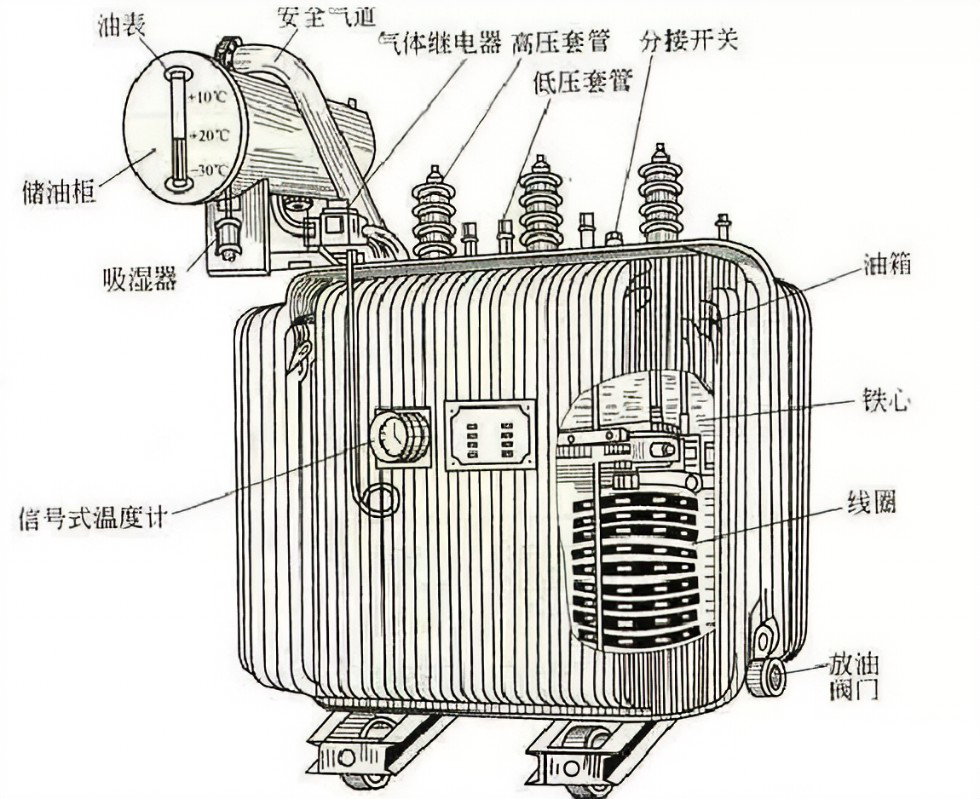 油式变压器结构简图